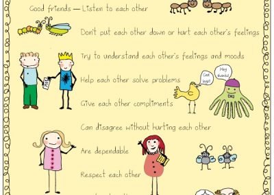 How To Be A Good Friend educational poster